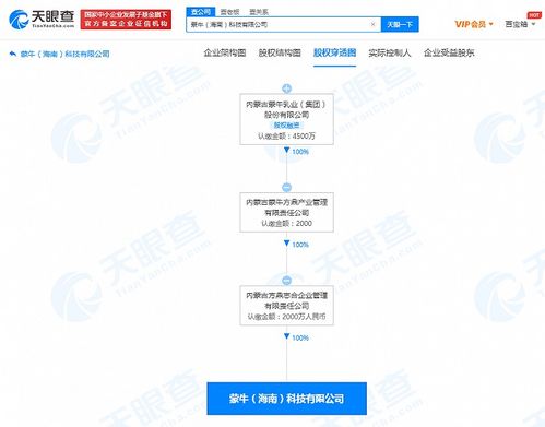 蒙牛集團關聯企業海南布局科技新賽道，2000萬資本加碼數據處理與存儲服務