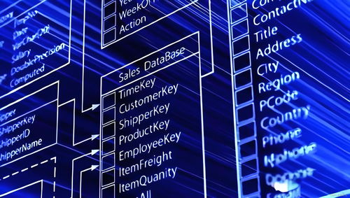 MySQL數(shù)據(jù)庫設(shè)計黃金法則 讓你的數(shù)據(jù)更穩(wěn)定、更高效